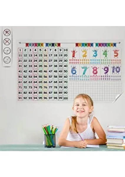 Statik Yüzlük Tablo ve Ritmik Sayılar Kalem Hediyeli 56X100 cm modelleri