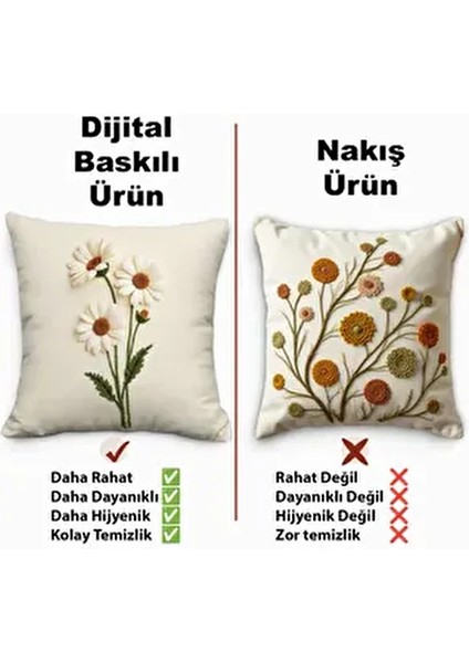 Punch Nakış Desen Dijital Baskılı Krem Zemin Beyaz Papatya Desenli 2li Kırlent Kılıfı fırsatları