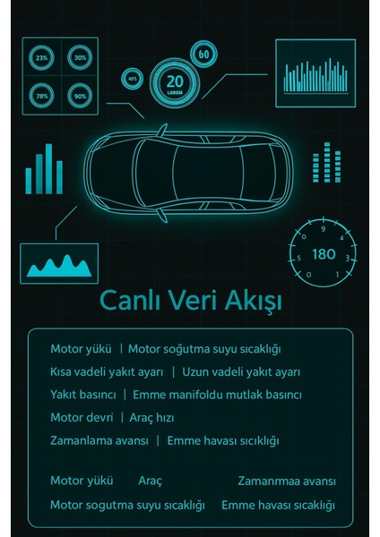 Pro Versiyon V1.5 obd2 Araç Arıza Tespit Cıhazı Arıza Okuma/can Destekli Apple Android Dual Destek Wifi Bluetooth fırsatları