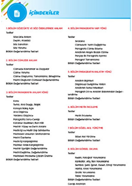 8. Sınıf Paragraf Doğru Başlangıç Soru Bankası Fix Çıkan Sorular fiyatları
