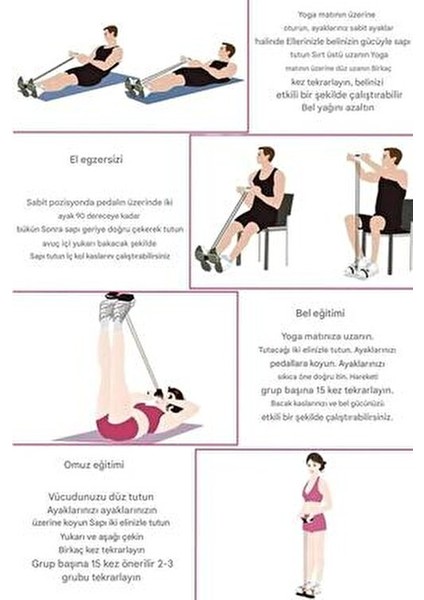 Body Trimmer Mekik Çekme Aleti Evde Spor Lastikli Egzersiz Lastiği indirimleri
