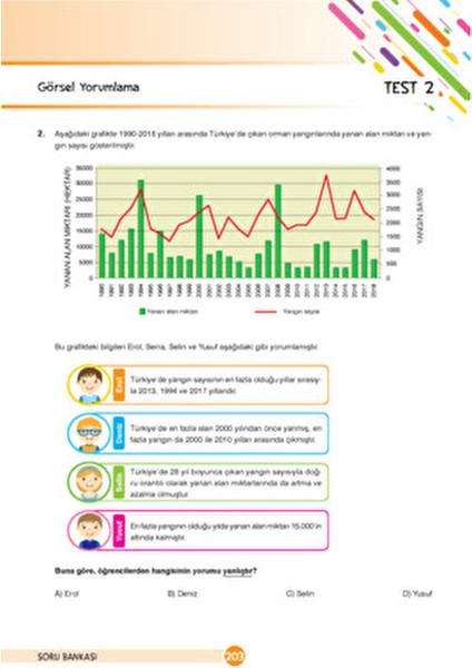 8. Sınıf Paragraf Doğru Başlangıç Soru Bankası Fix Çıkan Sorular
