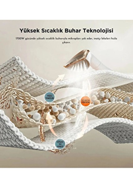 XV12 Pro Max Sıcak Su ve Buharlı Temizlik Makinesi – Koltuk & Halı Temizleme Makinesi fırsatları