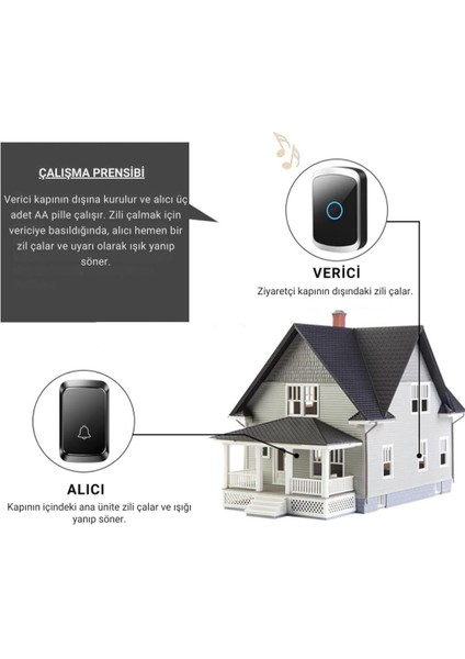 LED Işıklı Su Gecirmez Kablosuz Kapı Zili 300 Metre Uzun Menzilli Ev, Ofis Yazlık Için Yüksek Sesli fırsatları