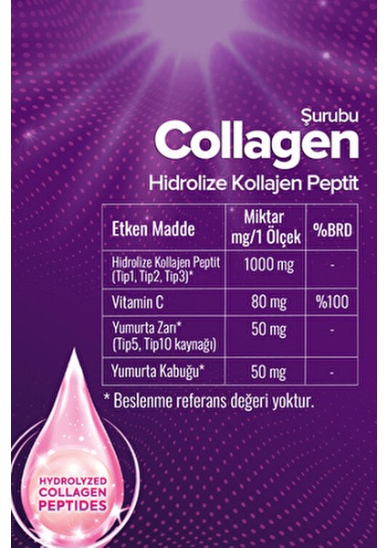 5 Tip Hidrolize Kolajen Peptit Içeren Collagen Şurubu