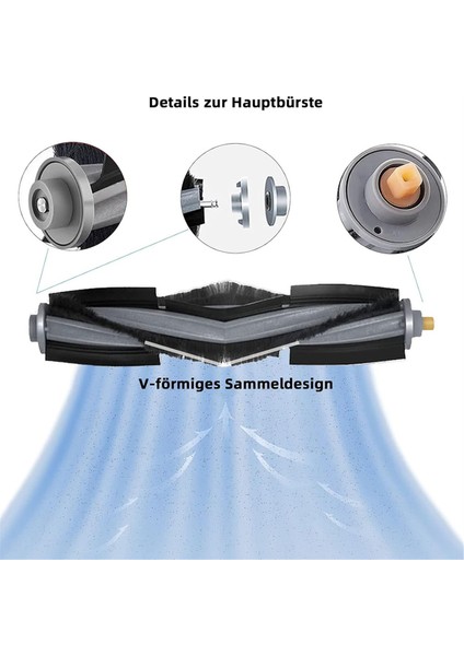 Ecovacs Deebot X1 Omni, X1E Omni Aksesuarları, Ecovacs Deebot X1 Turbo Elektrikli Süpürge Için Yedek Parçalar (Yurt Dışından) modelleri