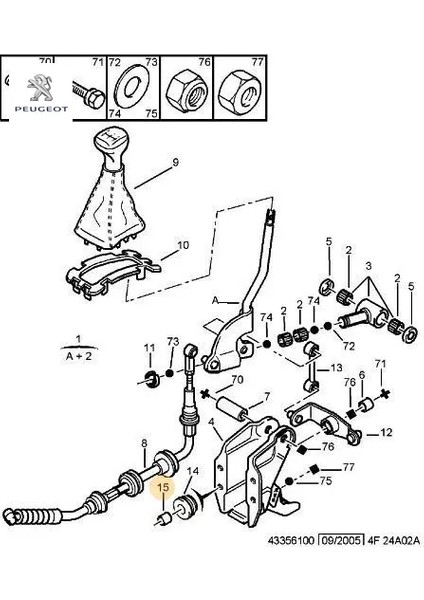 Vites Burcu Peugeot 241818