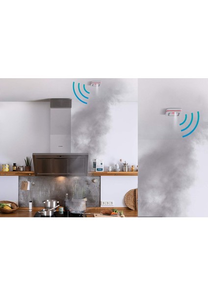 Smart Home Twinguard Akıllı Duman ve Hava Kalitesi Sensörü | 2‑in‑1 Yangın Güvenliği & Hava Izleme | App Bildirimli, Homekit Uyumlu modelleri