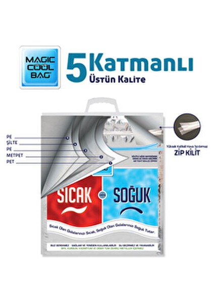 Taşınabilir Sıcak-Soğuk Termal Çanta 2 Adet 43x47 cm Isı Yalıtımlı fırsatları