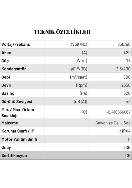 Aırcol Kf - 125 Yuvarlak Kanal Tipi Aspiratör