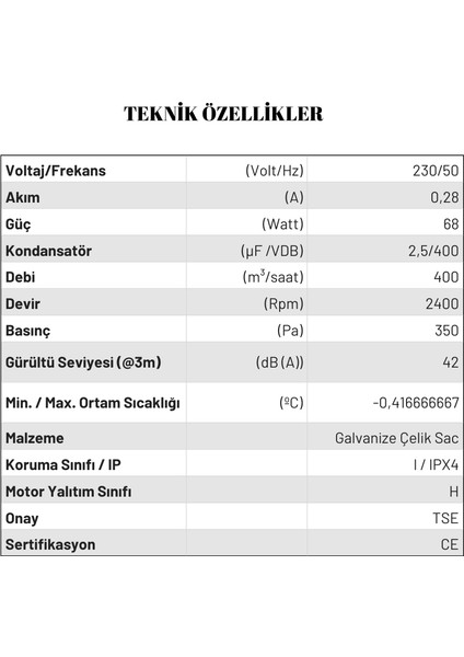Aırcol Kf - 100 Yuvarlak Kanal Tipi Aspiratör fiyatları