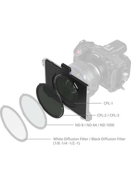 4415 Çok Işlevli Vnd Filtre Tepsisi Kiti fırsatları