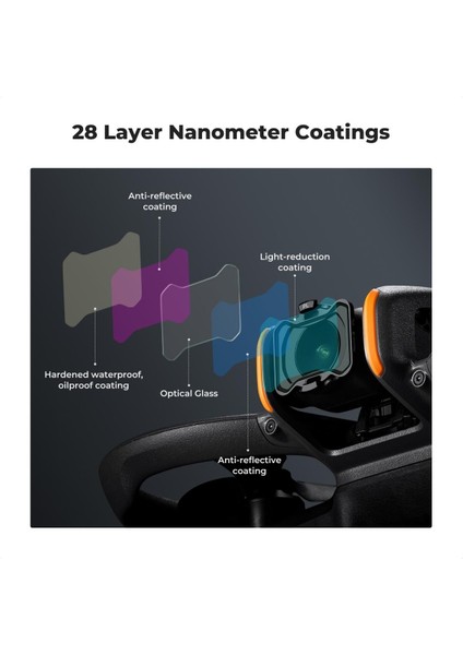K&f Concept Djı Avata 2 Polarize Filtre 28 Çok Katmanlı Parlama ve Yansımayı Azaltan Hd Optik Cam indirimleri