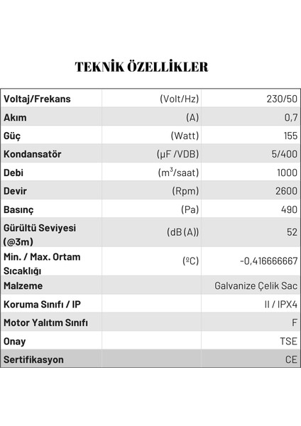 Aırcol Kf - 200 Yuvarlak Kanal Tipi Aspiratör fiyatları