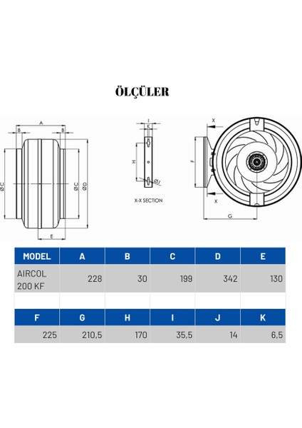 Aırcol Kf - 200 Yuvarlak Kanal Tipi Aspiratör modelleri