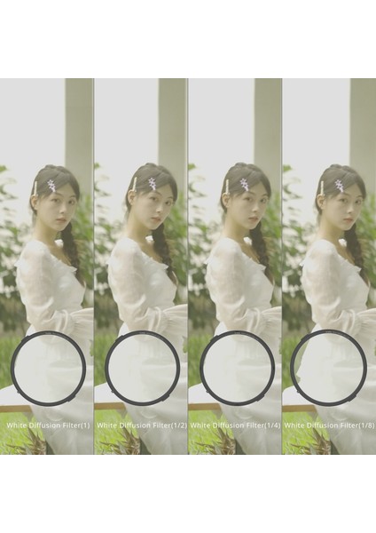 4652 Beyaz Difüzyon Filtresi Kiti indirimleri