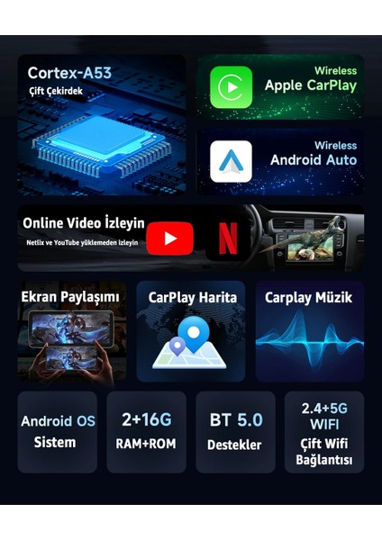 Kablosuz Carplay & Android Auto 3-ü-1 Arada Multimedya Kutusu 4GB RAM 64GB ROM– Quad-Core Işlemci, Dual-Band Wi-Fi (2.4 G & 5 G) & Bluetooth 5.0, Mirror Link, Tf Kart (256 Gb’a Kadar), fiyatları