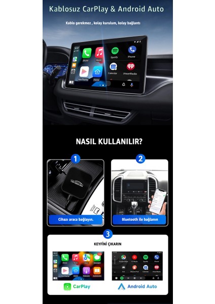 Kablosuz Carplay & Android Auto 3-ü-1 Arada Multimedya Kutusu 4GB RAM 64GB ROM– Quad-Core Işlemci, Dual-Band Wi-Fi (2.4 G & 5 G) & Bluetooth 5.0, Mirror Link, Tf Kart (256 Gb’a Kadar),