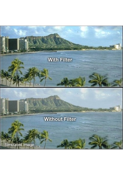 Commlite 52MM Uv Filtre modelleri