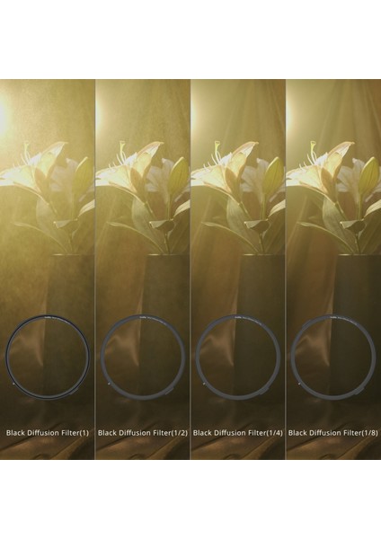 4650 Siyah Difüzyon Filtresi Kiti fiyatları