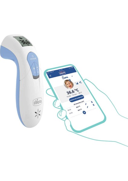 Dijital Temassız Ateş Ölçer Termometre modelleri