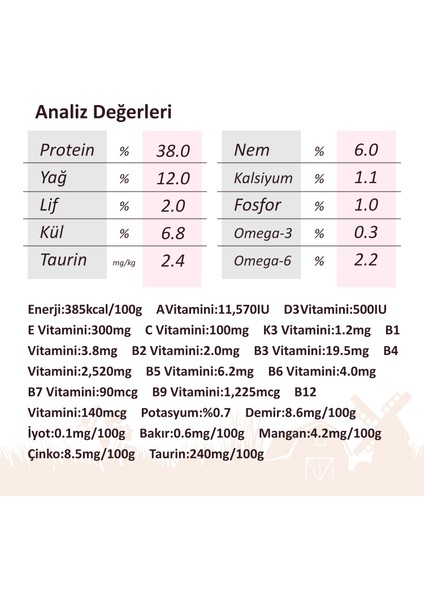 Extra Meat Sterilised Tavuk Etli Kısırlaştırılmış Kedi Maması 2,1 kg modelleri