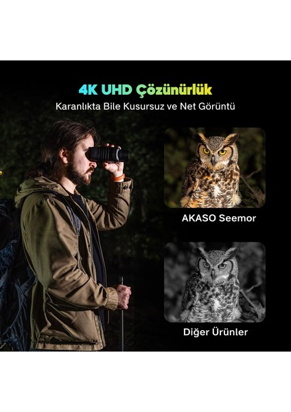 SEEMOR-200 4K Tam Renkli Video Kayıt Özellikli Gece Görüş Dürbünü, 3'' Ekran, Aı-Isp Teknolojisi ile 3280 Ft Görüntüleme ARALIĞI,16X Dijital Zoom, app kontrollü modelleri