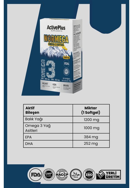 Normega Omega-3 30 Kapsül fırsatları
