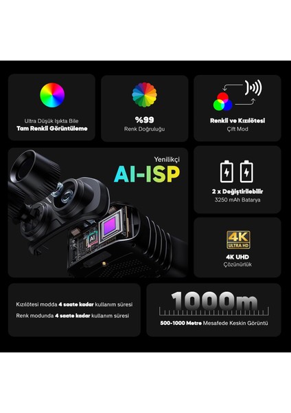 SEEMOR-200 4K Tam Renkli Video Kayıt Özellikli Gece Görüş Dürbünü, 3'' Ekran, Aı-Isp Teknolojisi ile 3280 Ft Görüntüleme ARALIĞI,16X Dijital Zoom, app kontrollü indirimleri