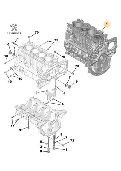 Motor Bloğu 206-307-308-407-PARTNER-C2-C3-FOCUS 1.6HDI/DV6TED Euro4