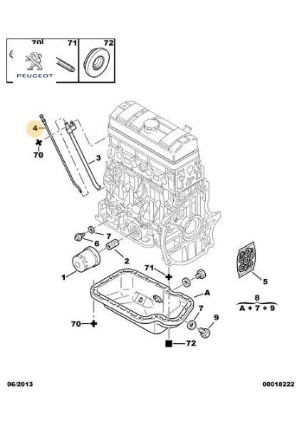 Yağ Gösterge Çubuğu PARTNER-306 TU5JP Peugeot Cıtroen, Peugeot 1174.49