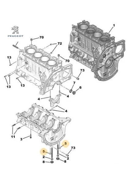 Motor Blok Tapasi 206+301-308-PARTNER-FOCUS