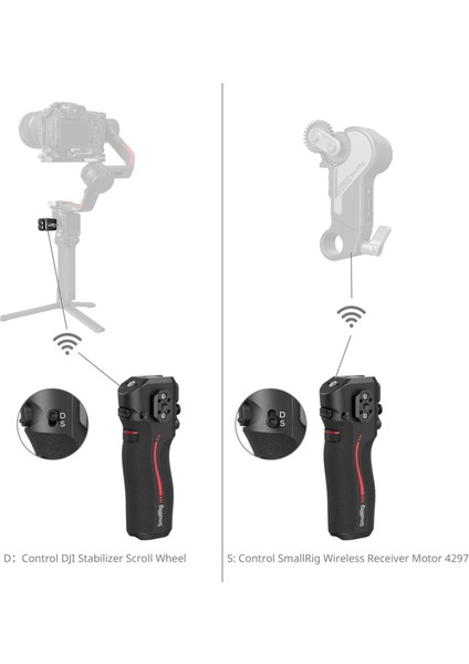 4329 Djı Rs Serisi Için Kablosuz Kontrol Sapı indirimleri