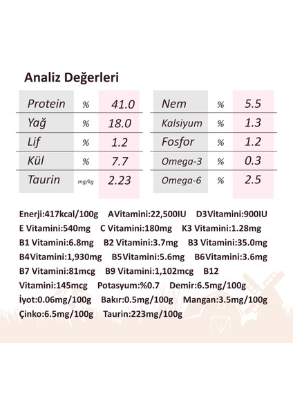Extra Meat Kitten Tavuk Etli Yavru Kedi Maması 1,5 kg modelleri