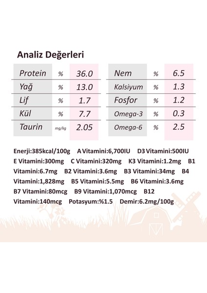 Extra Meat Adult Tavuk Etli Yetişkin Kedi Maması 2,1 kg fiyatları