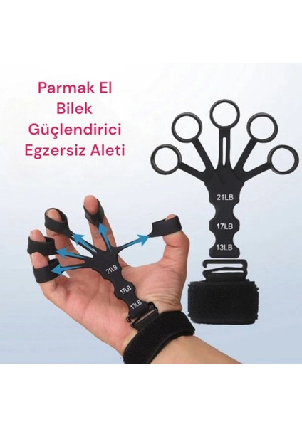 El Bilek Güçlendiren Damar Belirginleştirci Aparat fırsatları