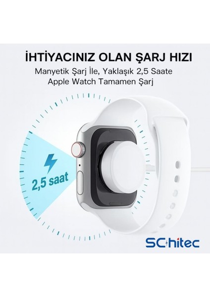 Type-C Girişli Universal I-Watch Akıllı Saat Şarj Cihazı Beyaz C49T fırsatları