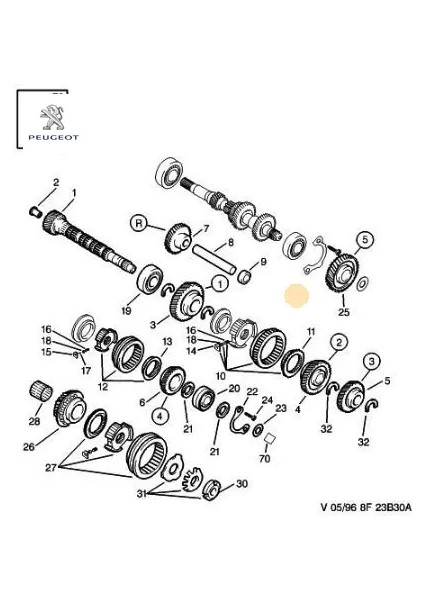 Senkromeç Halkasi Partner Peugeot 2324.07