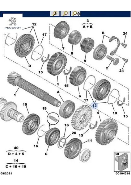 3-4 Vites Senkromeç Boxer Bv5 Mglu Peugeot 9567437888 2353.66