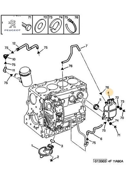 Yağ Kutusu Boxer S2800 Peugeot 1180.G7