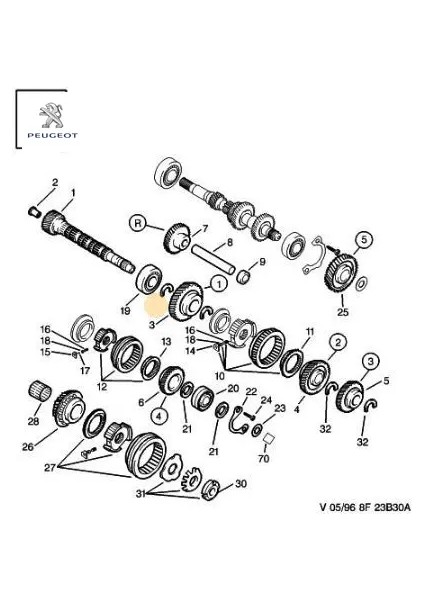 Senkromeç Dişlisi Prt Peugeot 2324.08