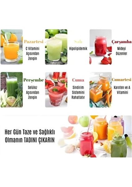 Frutta Katı Meyve Sıkacağı, 500W, 1,5 Lt, Quickclean, Damlama Önleyici Riomi indirimleri