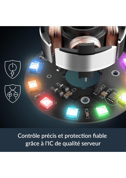 P12 Pro Argb White 120MM 3000RPM 77CFM Yüksek Performans Kasa Fanı (ACFAN00311A)