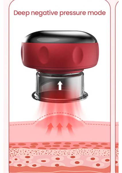 Şarjlı Vakumlu Anti Vantuz Işık Isıtma Bardak Hacamat Kupa Masaj Aleti indirimleri