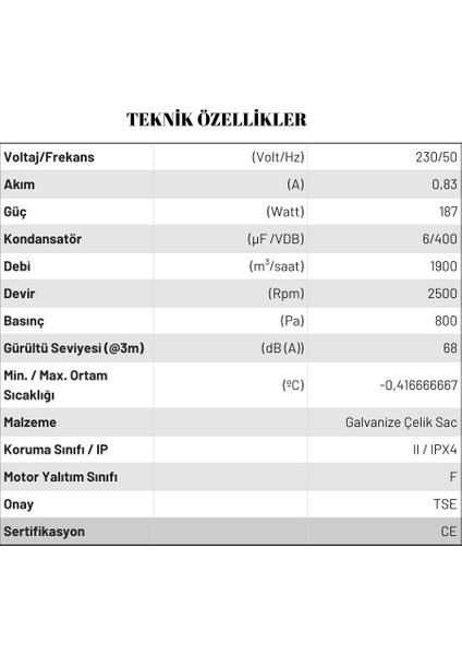 Aırcol Kf - 315 Yuvarlak Kanal Tipi Aspiratör fiyatları