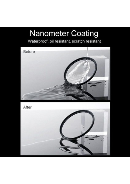 K&f Concept 86MM Nano Serıes Mrc-Uv Ultra Hıgh Waterproof Anti Scratch Filtre fırsatları