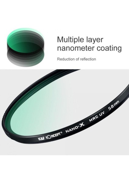 K&f Concept 86MM Nano Serıes Mrc-Uv Ultra Hıgh Waterproof Anti Scratch Filtre indirimleri