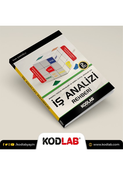 Kodlab Yayın Iş Analizi Rehberi