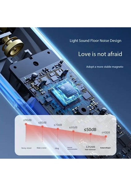 Kedi ve Köpek Için LED Işıklı ve Şarjedilebilir Elektrikli Tüy Kesme Makinesi fırsatları