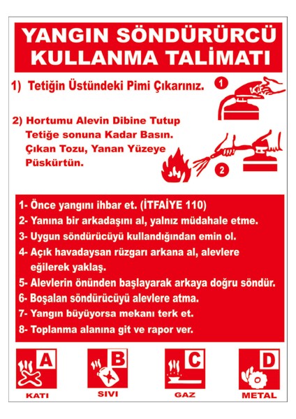 Yangın Söndürücü Kullanma Talimatı Levhası